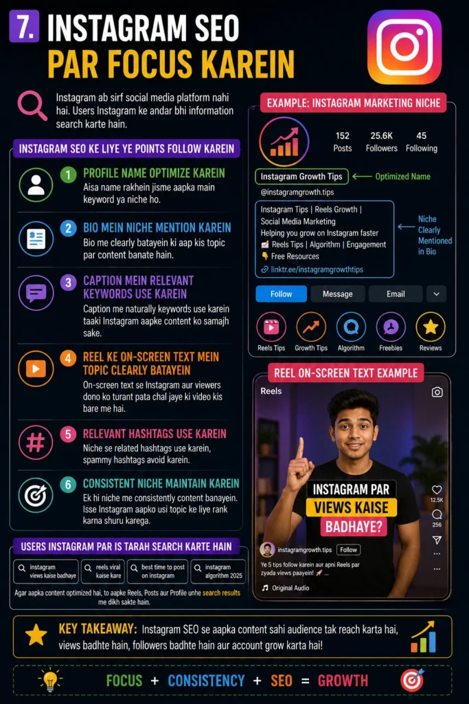 Instagram Par Views Kaise Badhaye