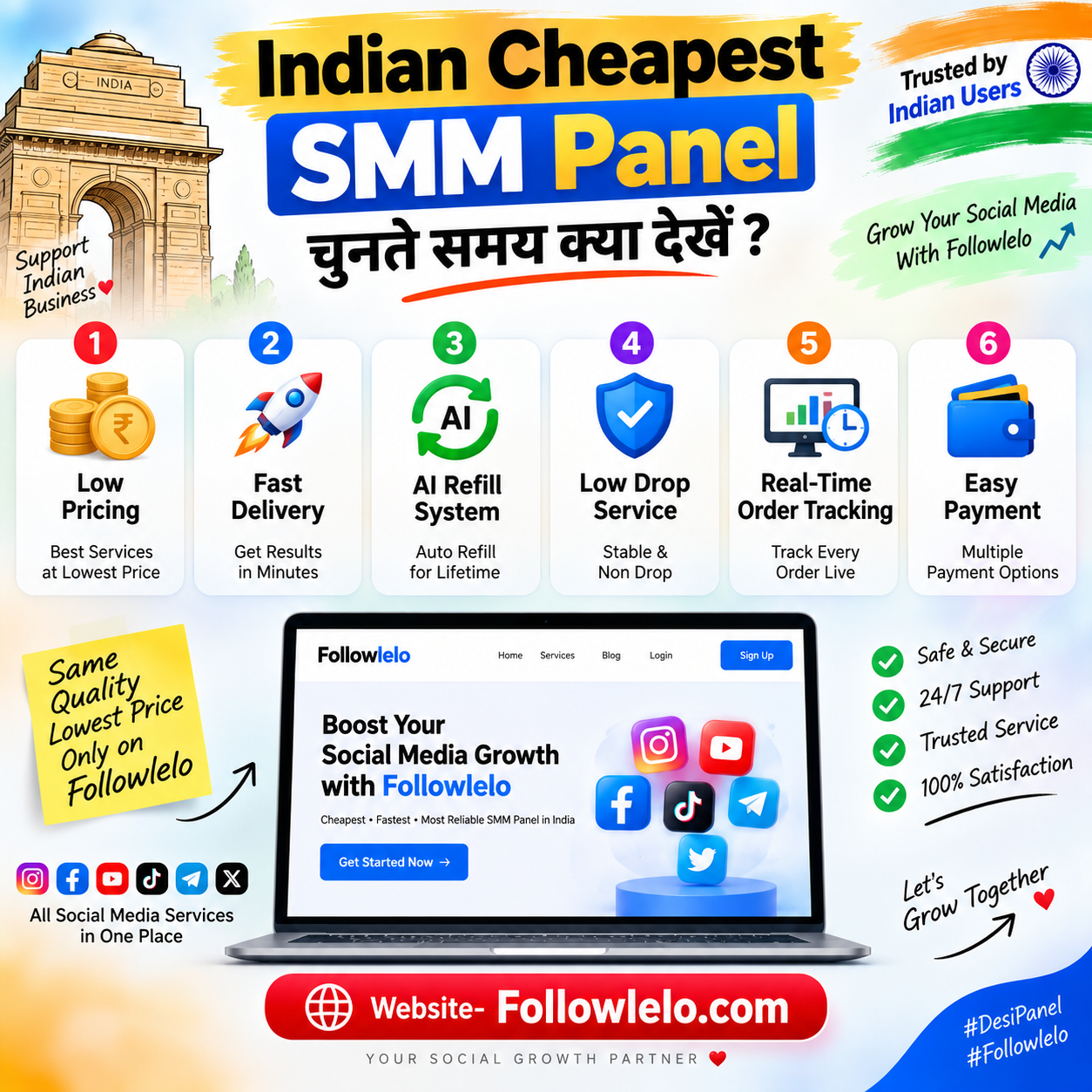 Cheapest SMM Panel 2026: India का Cheapest SMM Panel कौन-सा है? 2 Cheapest SMM Panel