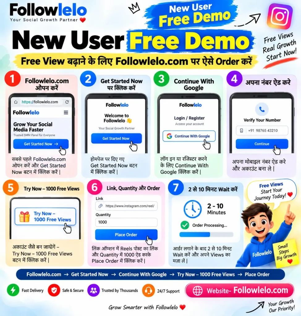 Cheapest SMM Panel 2026: India का Cheapest SMM Panel कौन-सा है? 4 Cheapest SMM Panel