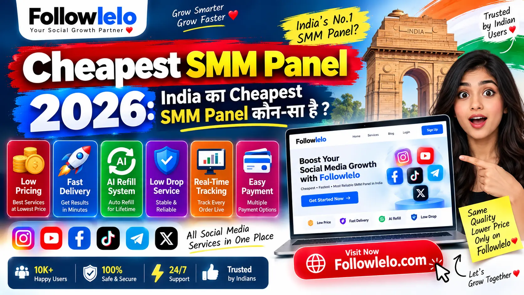Cheapest SMM Panel 2026: India का Cheapest SMM Panel कौन-सा है? 3 Cheapest SMM Panel